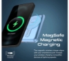پاور بانک به همراه شارژر وایرلس  Promate SuperCharge MagSafe Wireless Charging Power Bank, 10000mAh Battery
