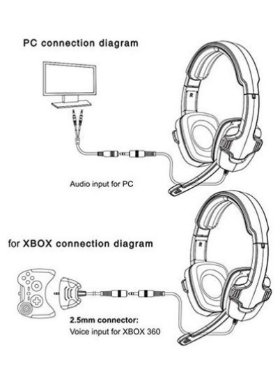 هدفون بازی برای PS4/Pc/Laptop/Xbox 360