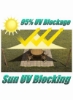 Agility Sun Shade Sail سایبان UV Block سایه بان ضد اشعه ماوراء بنفش با کیت تعمیر، حیاط روباز باغ حیاط خلوت آلاچیق استخر تراس (5×5 متر)