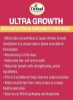 Ultra Growth Basil &amp; Castor Oil Pro Growth Conditioner 338 Oz