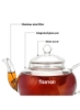 چای خوری با استیل دمنده شفاف 600 میلی لیتری