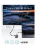 USB C Hub، آداپتور USB C 5 در 1 Anker، با 4K USB C به HDMI، SD و کارت خوان microSD برای MacBook Pro 2019/2018/2017، iPad Pro 2019/2018، Pixelbook، XPS Gray