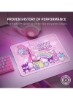 بسته نرم افزاری DeathAdder Essential + Goliathus Mouse Mat - Hello Kitty &amp; Friends Edition