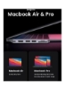 هاب USB Type-C برای MacBook Pro 6-In-1 USB-C Adapter با HDMI 4K، درگاه Thunderbolt 3 Type-C، SD TF Card Reader، 2*USB 3.0 سازگار برای Macbook Pro/Air M1 2021/2020/2019 نقره ای