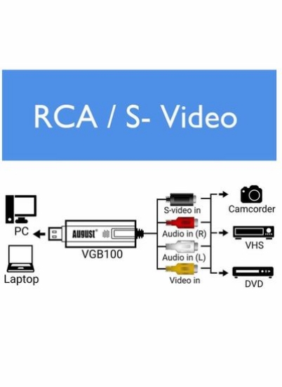 مبدل صوتی / تصویری USB 2.0، تبدیل VHS به دیجیتال، آداپتور تبدیل کارت ویدیویی VCR تلویزیون به DVD برای مک، پشتیبانی از رایانه Windows 2000 / 10 / 8 / 7 / Vista / XP / Android