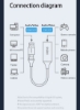 2 در 1 USB A/Type-C ضبط ویدیو با کارت بازی دستگاه ضبط جریانی زنده مجموعه ویدیو 1080P 4K HDMI به USB Type-C دستگاه ضبط برای پخش زنده کنفرانس پخش جریانی دوربین بازی