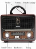 رادیو عتیقه قابل حمل MEIER M-111BT رادیو نوستالژیک چوبی رترو FM با AM | اف ام | فرکانس باند SW، USB | SD | اسلات کارت TF، AUX و بلوتوث از راه دور با ویژگی مدرن رادیوی قدیمی
