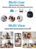 WIFI Wireless Mini HD Camera Home Security تشخیص حرکت و نسخه شب