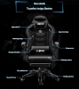 【ERGONOMIC DESIGN】Thicker Backrest And Seat Cushion Make You Sit More Comfortable. Adjustable Headrest And Lumbar Pillow Can Give You Stronger Support Of Neck And Back,No More Pain Or Fatigue In Back And Neck For Long Time Gaming Or Working.