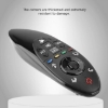 Multi-function TV remote control.